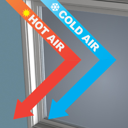 Standard Low E Glass.